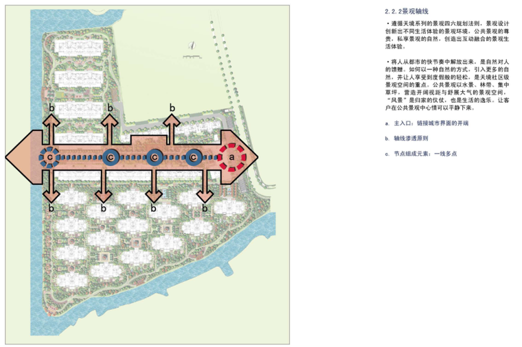 金地系列景观设计标准化手册 —天境,91页_3 金地系列景观设计标准化手册 —天境,91页_3