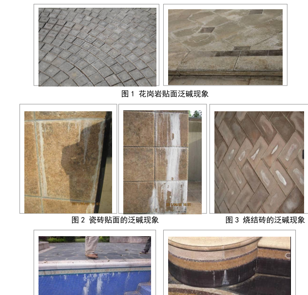 石材幕墙工艺工法资料下载-景观石材饰面防泛碱工艺工法