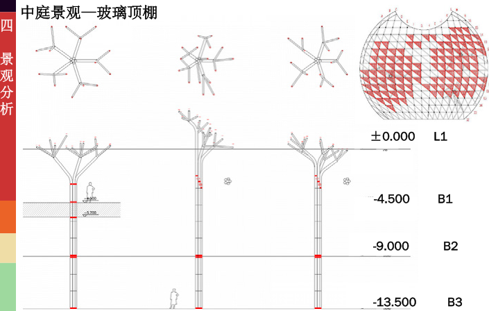 《景观新视界.第二期》-绿城景观项目及管理_3