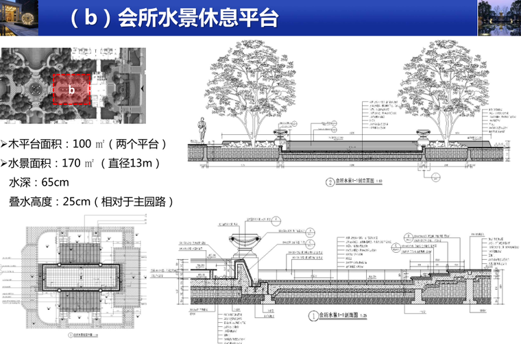 绿城景观营造总结交流会议ppt汇总稿，846页_5