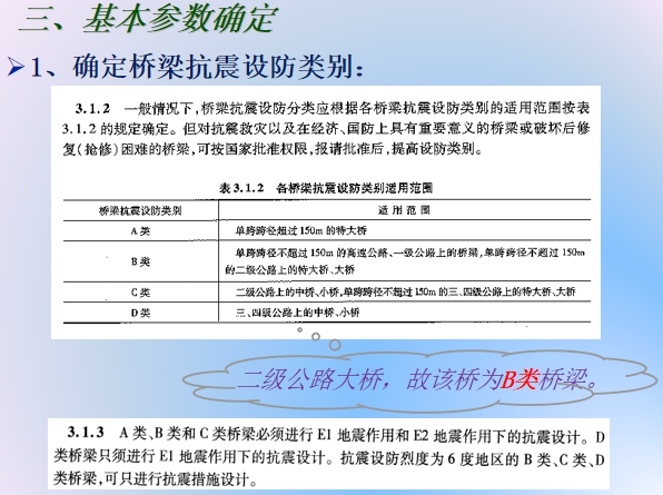 Midas-Civil新规范桥梁抗震详解(117页)_4