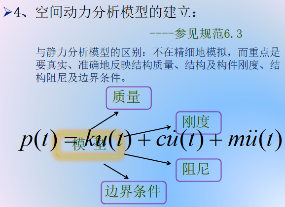 Midas-Civil新规范桥梁抗震详解(117页)_6