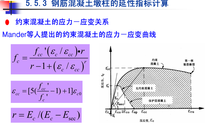 桥梁延性抗震设计PDF(83页)_7