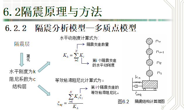 桥梁隔震减震与结构控制初步设计_5