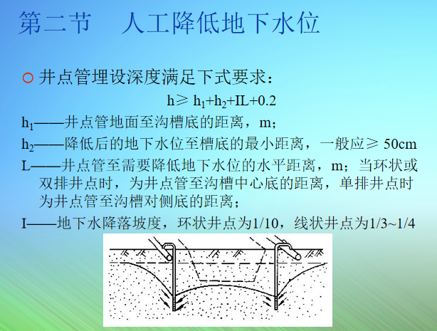 市政管道工程施工过程PPT总结(112页)_8