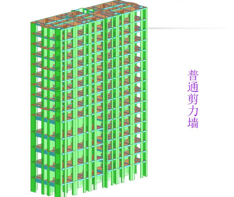 普通剪力墙结构和框架-剪力墙结构-结构培训讲义-筑龙结构设计论坛