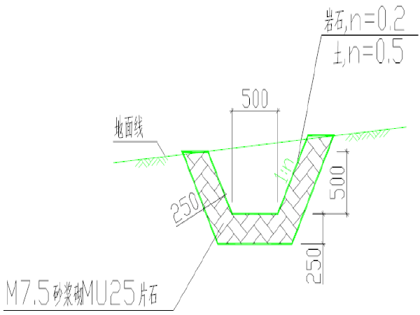 公路设施安全保护方案资料下载-大桥立交工程保护电力设施安全运行专项方案