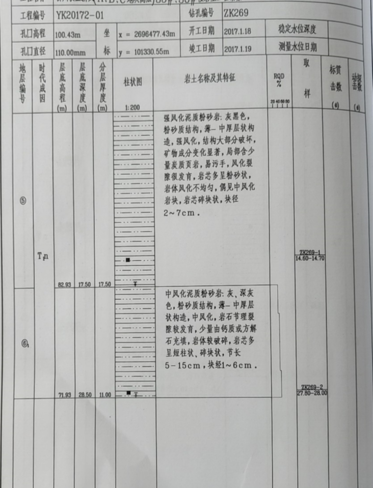 潜孔锤钻进技术资料下载-广西柳州首例大孔径潜孔锤凿岩引孔施工刚刚