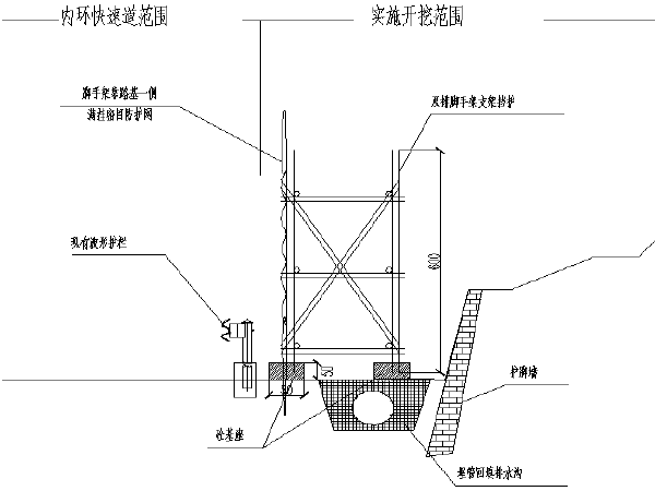 交通占道施工方案资料下载-​大桥立交工程内环高速公路占道施工方案