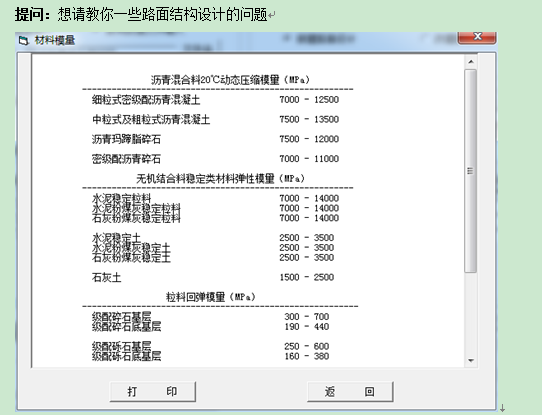 沥青路面模量资料下载-沥青路面水稳碎石弹性模量的取值？