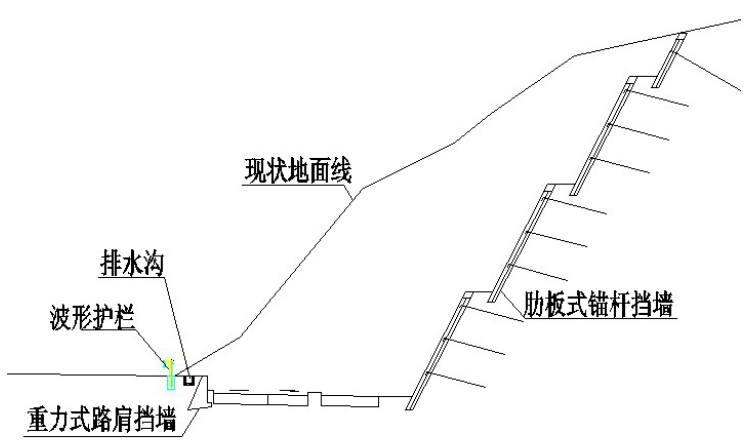 大桥立交工程高边坡安全专项施工方案_4