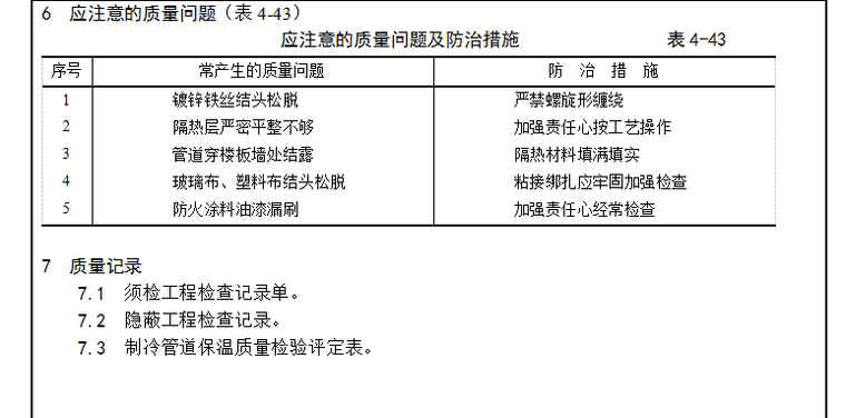 制冷管道保温工艺_3