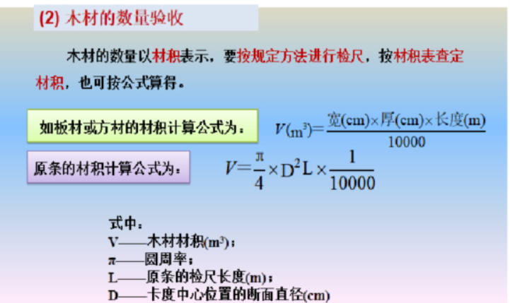 建筑施工现场常用材料管理（24页）-木材的数量验收