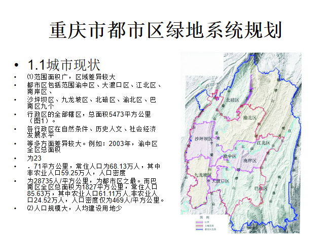渭南市绿地系统规划资料下载-重庆绿地系统规划PPT