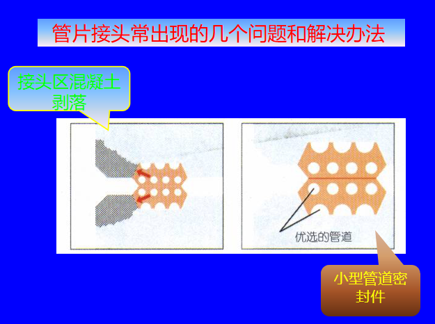 隧道及地下工程的灾害、事故及其防治技术_4