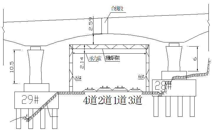 连续梁临近既有线安全防护专项施工方案_6