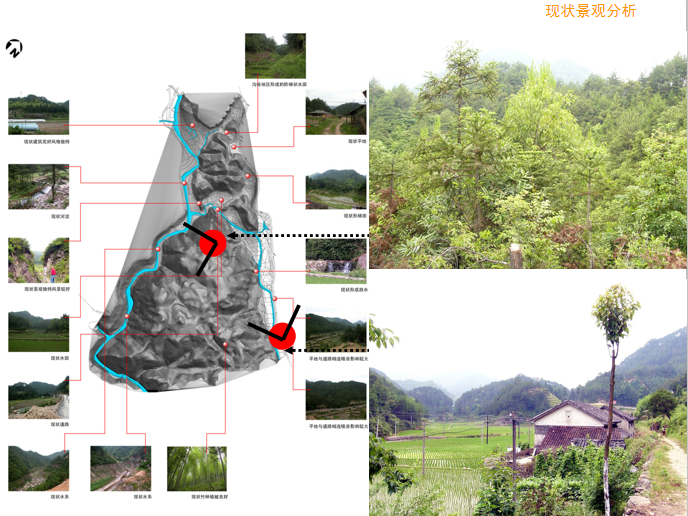 [浙江]温州生态农业观光旅游规划方案_4