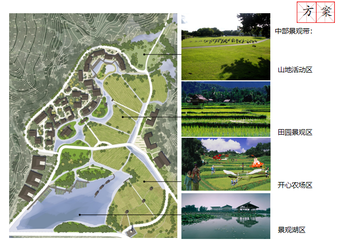 [浙江]宁波农业休闲奇奇田园度假村规划方案_5