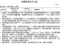 水利工程灌浆技术交底