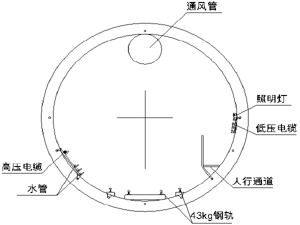 烟气道技术交底二级交底资料下载-[武汉]隧道盾构掘进安全技术交底​(二级)