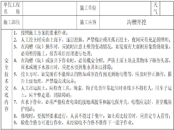 市政道路交通安全技术交底资料下载-市政道路排水工程安全技术交底