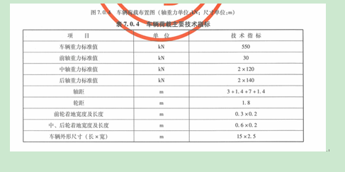 历次公路桥梁设计荷载标准的变化_41