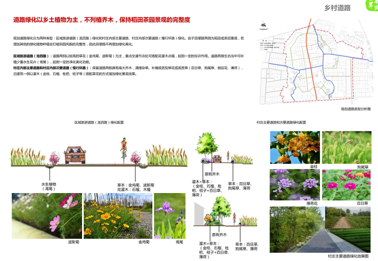 [江苏]月塘镇村庄特色田园乡村规划方案文本_14