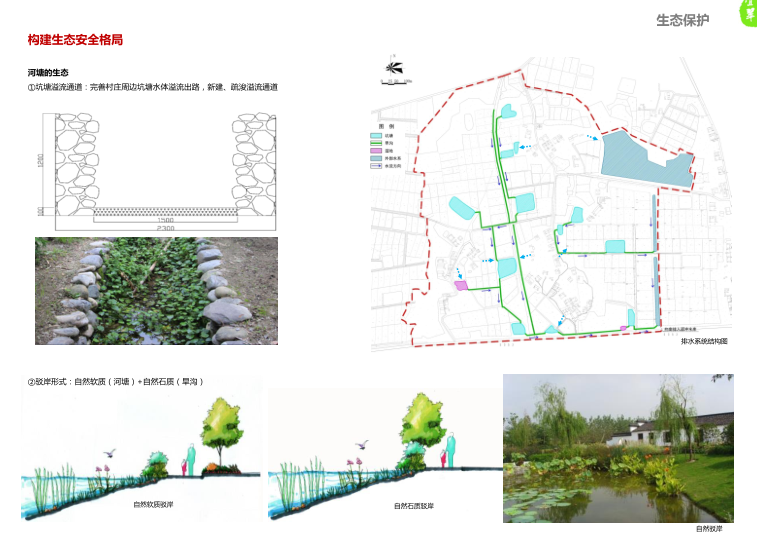 [江苏]月塘镇村庄特色田园乡村规划方案文本_17