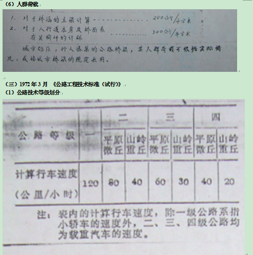 历次公路桥梁设计荷载标准的变化_12