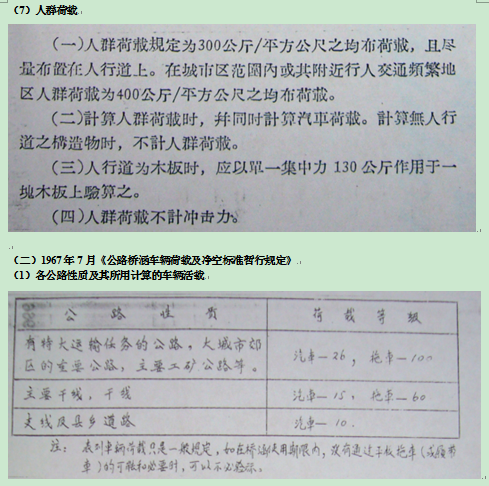 历次公路桥梁设计荷载标准的变化_8