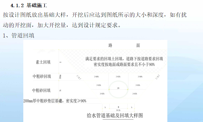 [临沂]基础设施建设市政道路开工汇报(88页)_3