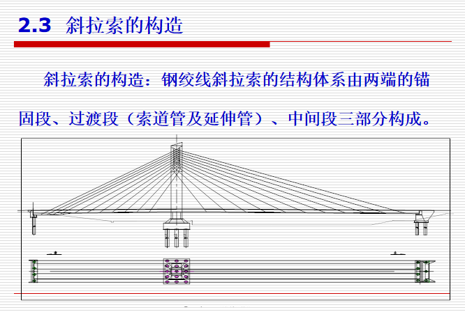 独塔单索面斜拉桥施工技术交流汇报(65页)