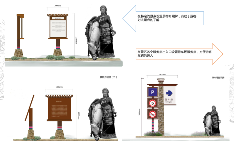 [四川]藏族哈拉玛村落改造旅游扶贫规划方案_11