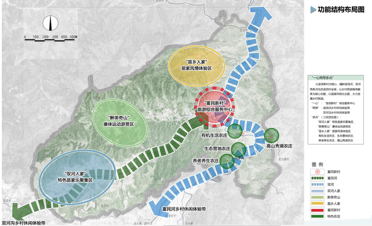 [四川]苗族生态乡村旅游改造规划方案文本_8