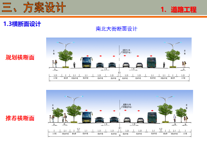 道路延长线工程可行性研究汇报(79页)_6