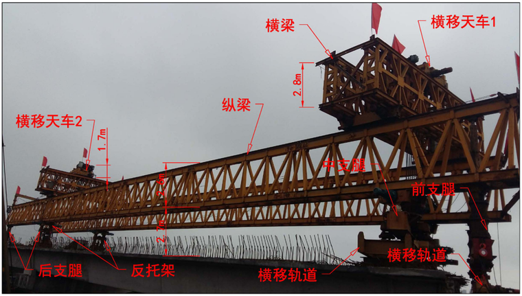 高速公路跨铁路分离立交桥梁板架设汇报_7