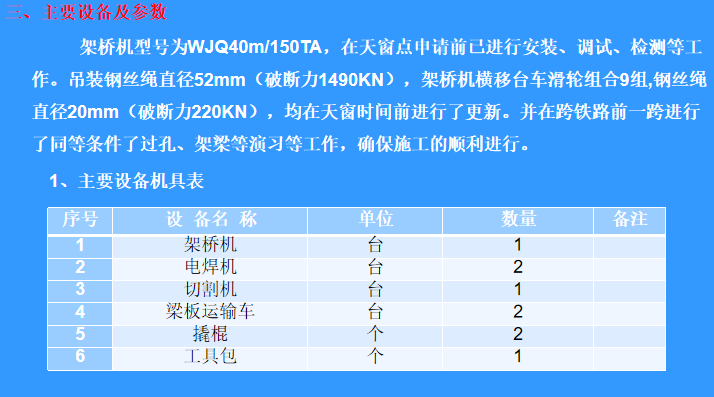 高速公路跨铁路分离立交桥梁板架设汇报_6