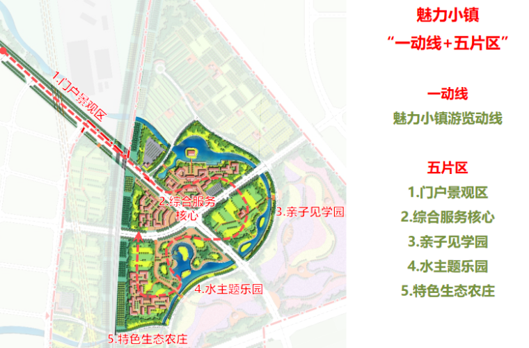 [河南]郑州市美丽乡村规划文本+CAD总平面图_12