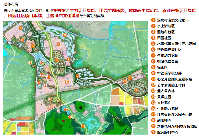 [河南]郑州市美丽乡村规划文本+CAD总平面图_8