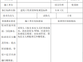 屋面淋水试验质量验收记录