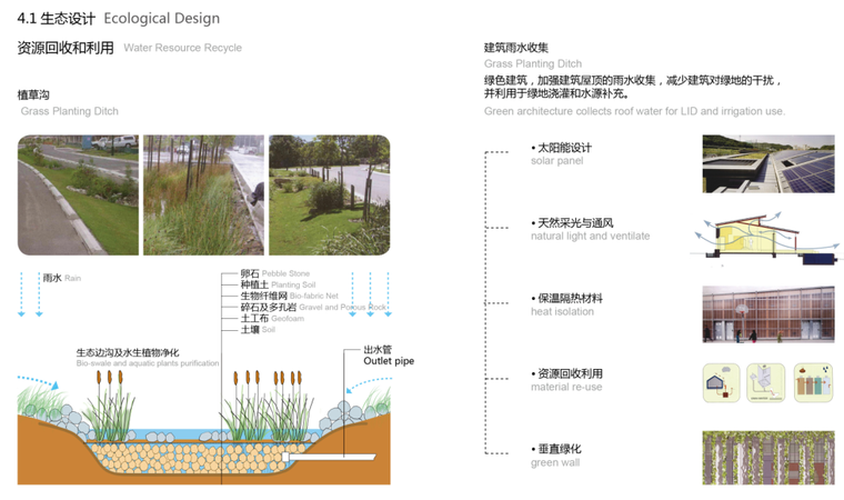 [河南]大型滨水景观生态廊道规划设计方案_16