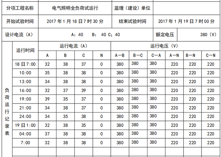 四川通电试运行记录资料下载-[湖南省]电气照明全负荷试运行记录