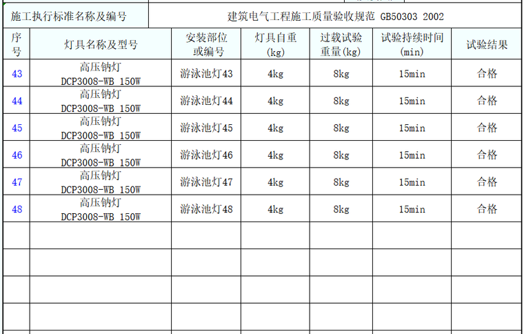 深圳市锦上花园资料下载-[深圳市]工程大型灯具牢固性试验记录