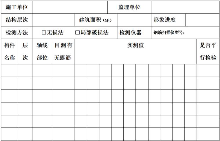 结构厚度检测方案资料下载-钢筋保护层厚度检测记录表格