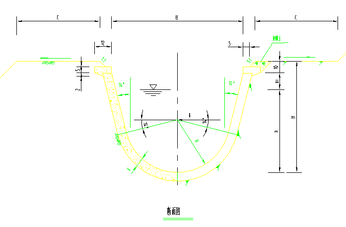 u形玻璃幕墙节点图资料下载-现浇U形衬砌渠道断面图