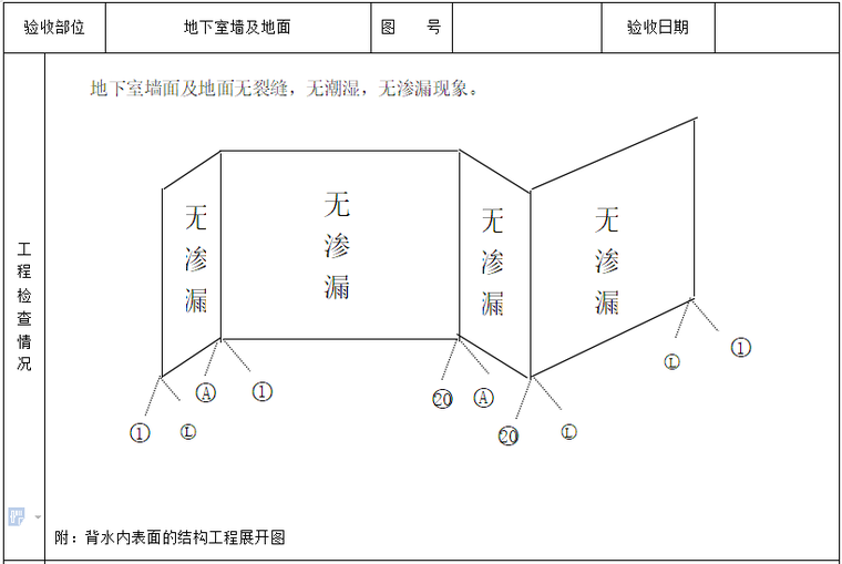 地下室试水检查记录资料下载-[淮安]地下室防水效果检查记录