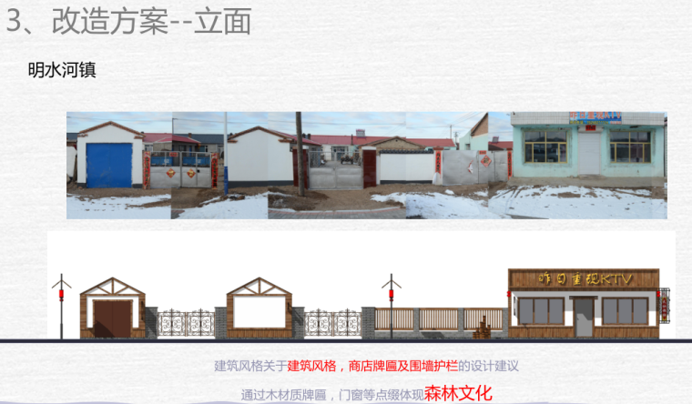 立面改造建筑方案资料下载-内蒙谷街区外立面改造整治方案，共59页