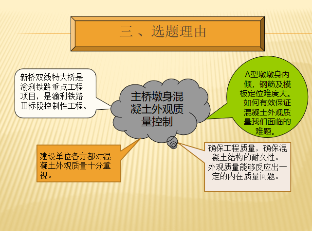 [QC]铁路双线特大桥主桥墩身外观质量控制_3