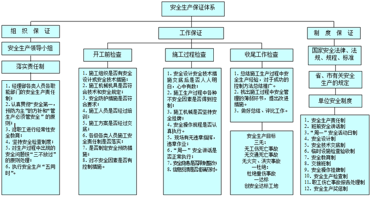 主桥变截面连续箱梁挂篮悬浇施工技术方案_6