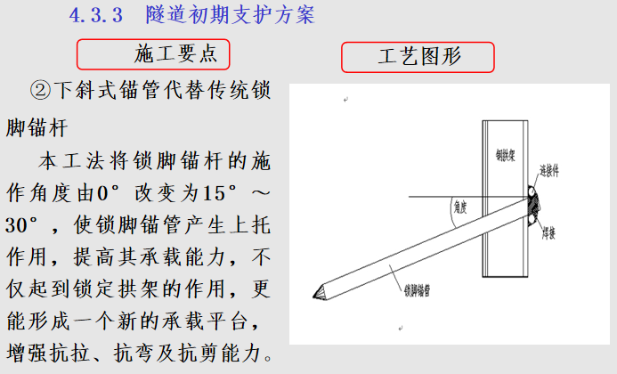 穿越滑坡群地段隧道施工变形控制工法交流_5